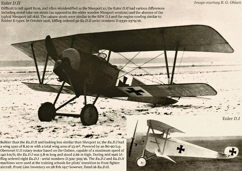 /userfiles/image/firts/ist/Fokker D.II.jpg